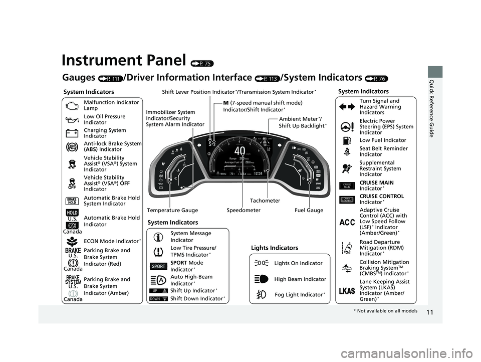 HONDA CIVIC SEDAN 2019 (in English) User Guide 11
Quick Reference Guide
Instrument Panel (P 75)
System Indicators
Malfunction Indicator
Lamp
Low Oil Pressure
Indicator
Charging System
Indicator
Anti-lock Brake System
(ABS ) Indicator
Vehicle S HONDA CIVIC SEDAN 2019 (in English) User Guide 11
Quick Reference Guide
Instrument Panel (P 75)
System Indicators
Malfunction Indicator
Lamp
Low Oil Pressure
Indicator
Charging System
Indicator
Anti-lock Brake System
(ABS ) Indicator
Vehicle S