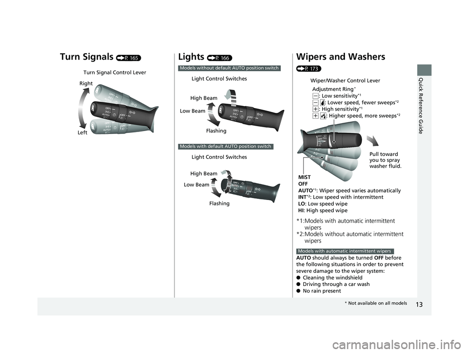 HONDA CIVIC SEDAN 2019 (in English) User Guide 13
Quick Reference Guide
Turn Signals (P 165)
Turn Signal Control Lever
Right
Left
Lights (P 166)
Models without default AUTO position switch
Light Control Switches
Low Beam High Beam
Flashing
Models HONDA CIVIC SEDAN 2019 (in English) User Guide 13
Quick Reference Guide
Turn Signals (P 165)
Turn Signal Control Lever
Right
Left
Lights (P 166)
Models without default AUTO position switch
Light Control Switches
Low Beam High Beam
Flashing
Models