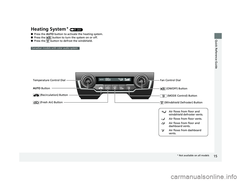 HONDA CIVIC SEDAN 2019 (in English) User Guide 15
Quick Reference Guide
Heating System* (P 201)
● Press the AUTO button to activate the heating system.
● Press the button to turn the system on or off.
● Press the button to de frost the HONDA CIVIC SEDAN 2019 (in English) User Guide 15
Quick Reference Guide
Heating System* (P 201)
● Press the AUTO button to activate the heating system.
● Press the button to turn the system on or off.
● Press the button to de frost the