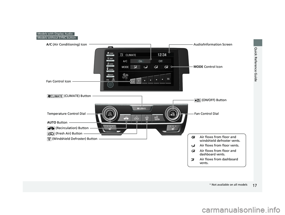 HONDA CIVIC SEDAN 2019 (in English) User Guide 17
Quick Reference Guide
Models with Display Audio
Models without SYNC button
Fan Control Dial
(Windshield Defroster) ButtonTemperature Control Dial Air flows from floor and
windshield defroster ven HONDA CIVIC SEDAN 2019 (in English) User Guide 17
Quick Reference Guide
Models with Display Audio
Models without SYNC button
Fan Control Dial
(Windshield Defroster) ButtonTemperature Control Dial Air flows from floor and
windshield defroster ven