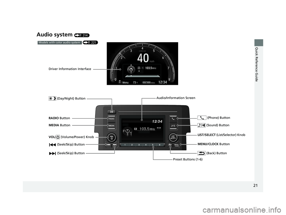 HONDA CIVIC SEDAN 2019  Owners Manual (in English) 21
Quick Reference Guide
Audio system (P 214)
 (P 221)Models with color audio system
 (Seek/Skip) Button
RADIO Button
Driver Information Interface
 (Day/Night) Button
MEDIA  Button
Preset Buttons (1-6