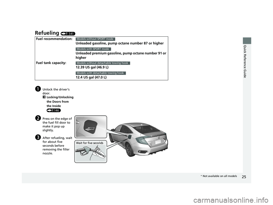 HONDA CIVIC SEDAN 2019  Owners Manual (in English) 25
Quick Reference Guide
Refueling (P 541)
Fuel recommendation:Unleaded gasoline, pump octane number 87 or higher
Unleaded premium gasoline, pu mp octane number 91 or 
higher
Fuel tank capacity:
12.39