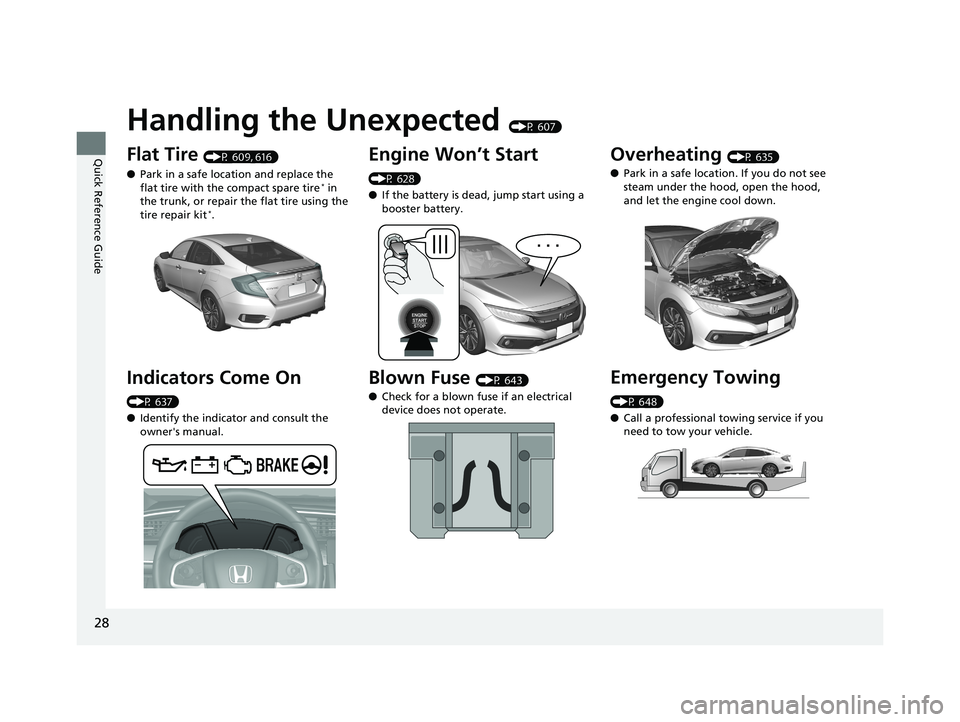 HONDA CIVIC SEDAN 2019  Owners Manual (in English) 28
Quick Reference Guide
Handling the Unexpected (P 607)
Flat Tire (P 609, 616)
● Park in a safe location and replace the 
flat tire with the compact spare tire
* in 
the trunk, or repair the flat t