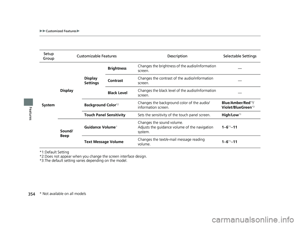 HONDA CIVIC SEDAN 2019 Owners Manual (in English) 354
uuCustomized Features u
Features
*1:Default Setting
*2:Does not appear when you change the screen interface design.
*3:The default setting varies depending on the model.Setup
Group Customizable F HONDA CIVIC SEDAN 2019 Owners Manual (in English) 354
uuCustomized Features u
Features
*1:Default Setting
*2:Does not appear when you change the screen interface design.
*3:The default setting varies depending on the model.Setup
Group Customizable F
