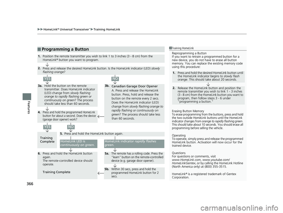 HONDA CIVIC SEDAN 2019 Owners Manual (in English) uuHomeLink ® Universal Transceiver*u Training HomeLink
366
Features
■Programming a Button1Training HomeLink
Reprogramming a Button
If you want to retrain a programmed button for a
new device, you HONDA CIVIC SEDAN 2019 Owners Manual (in English) uuHomeLink ® Universal Transceiver*u Training HomeLink
366
Features
■Programming a Button1Training HomeLink
Reprogramming a Button
If you want to retrain a programmed button for a
new device, you