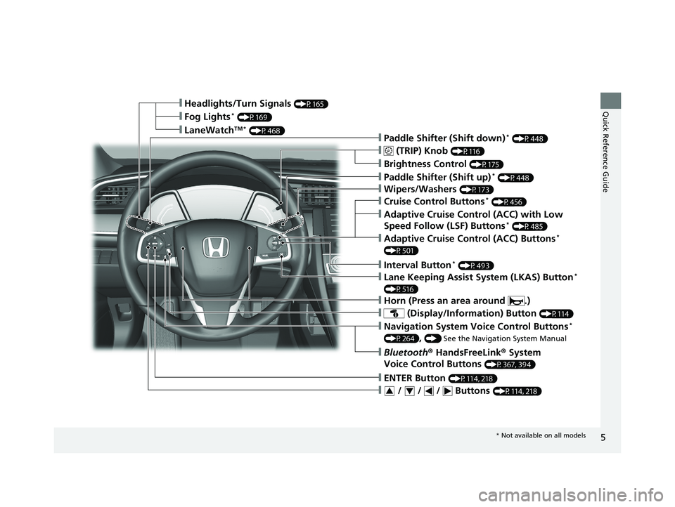 HONDA CIVIC SEDAN 2019 Owners Manual (in English) 5
Quick Reference Guide❙Headlights/Turn Signals (P165)
❙ (TRIP) Knob (P116)
❙Brightness Control (P175)
❙LaneWatchTM * (P468)
❙Fog Lights* (P169)
❙Wipers/Washers (P173)
❙Lane Keeping Assi HONDA CIVIC SEDAN 2019 Owners Manual (in English) 5
Quick Reference Guide❙Headlights/Turn Signals (P165)
❙ (TRIP) Knob (P116)
❙Brightness Control (P175)
❙LaneWatchTM * (P468)
❙Fog Lights* (P169)
❙Wipers/Washers (P173)
❙Lane Keeping Assi