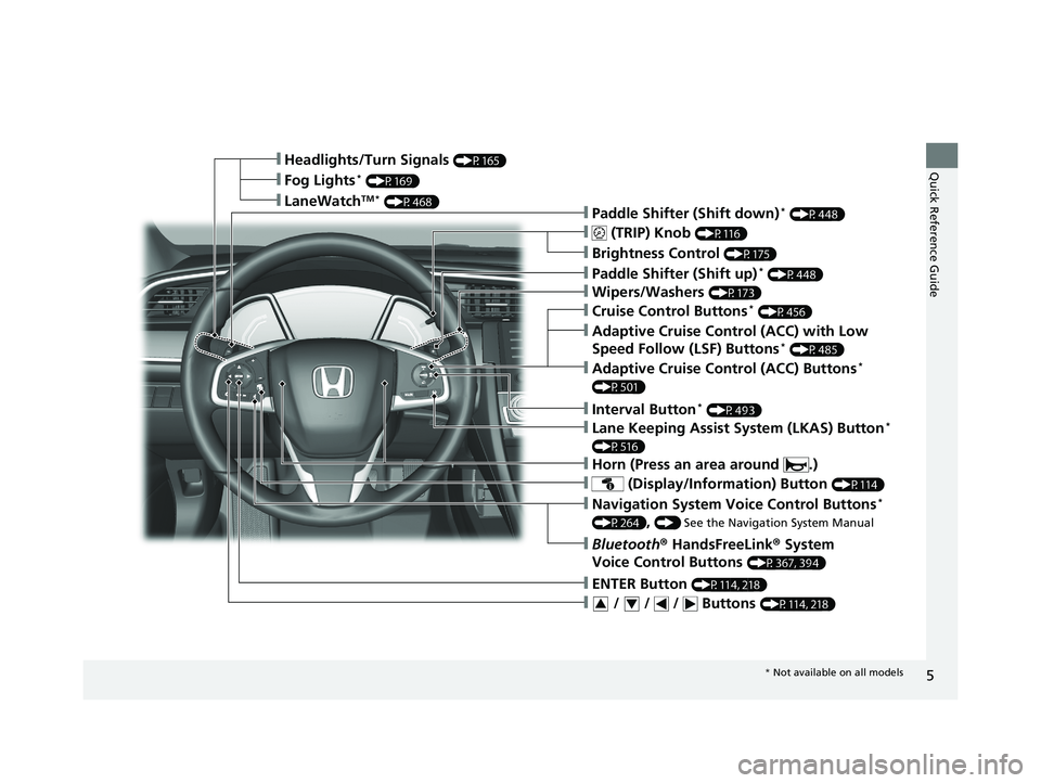 HONDA CIVIC SEDAN 2019  Owners Manual (in English) 5
Quick Reference Guide❙Headlights/Turn Signals (P165)
❙ (TRIP) Knob (P116)
❙Brightness Control (P175)
❙LaneWatchTM * (P468)
❙Fog Lights* (P169)
❙Wipers/Washers (P173)
❙Lane Keeping Assi