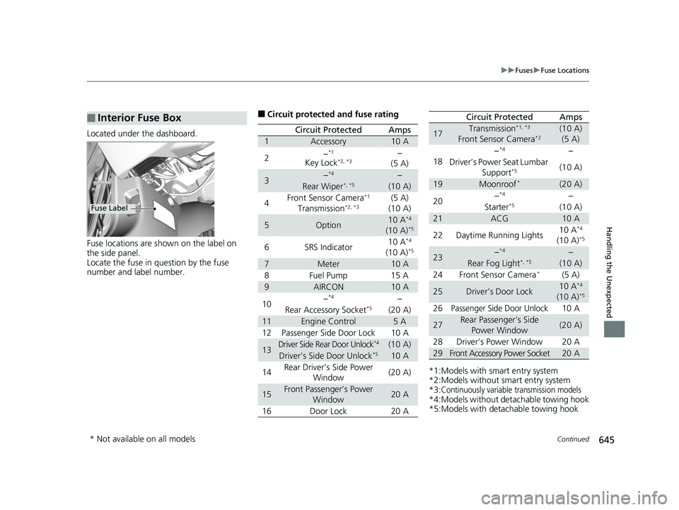 HONDA CIVIC SEDAN 2019 Owners Manual (in English) 645
uuFuses uFuse Locations
Continued
Handling the Unexpected
Located under the dashboard.
Fuse locations are shown on the label on
the side panel.
Locate the fuse in question by the fuse
number and HONDA CIVIC SEDAN 2019 Owners Manual (in English) 645
uuFuses uFuse Locations
Continued
Handling the Unexpected
Located under the dashboard.
Fuse locations are shown on the label on
the side panel.
Locate the fuse in question by the fuse
number and