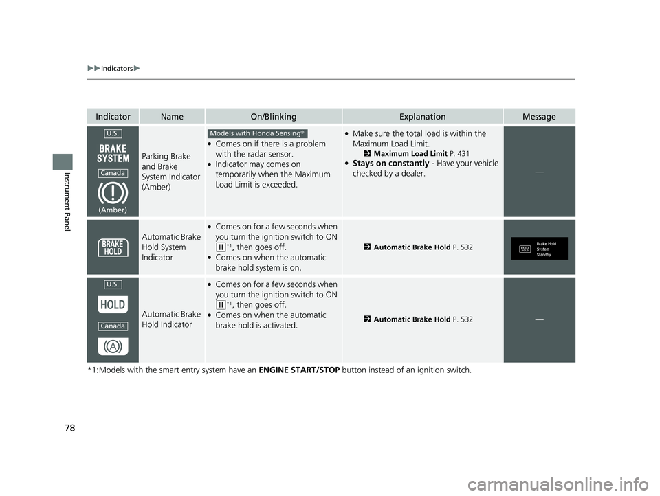 HONDA CIVIC SEDAN 2019  Owners Manual (in English) 78
uuIndicators u
Instrument Panel
*1:Models with the smart entry system have an  ENGINE START/STOP button instead of an ignition switch.
IndicatorNameOn/BlinkingExplanationMessage
Parking Brake 
and 