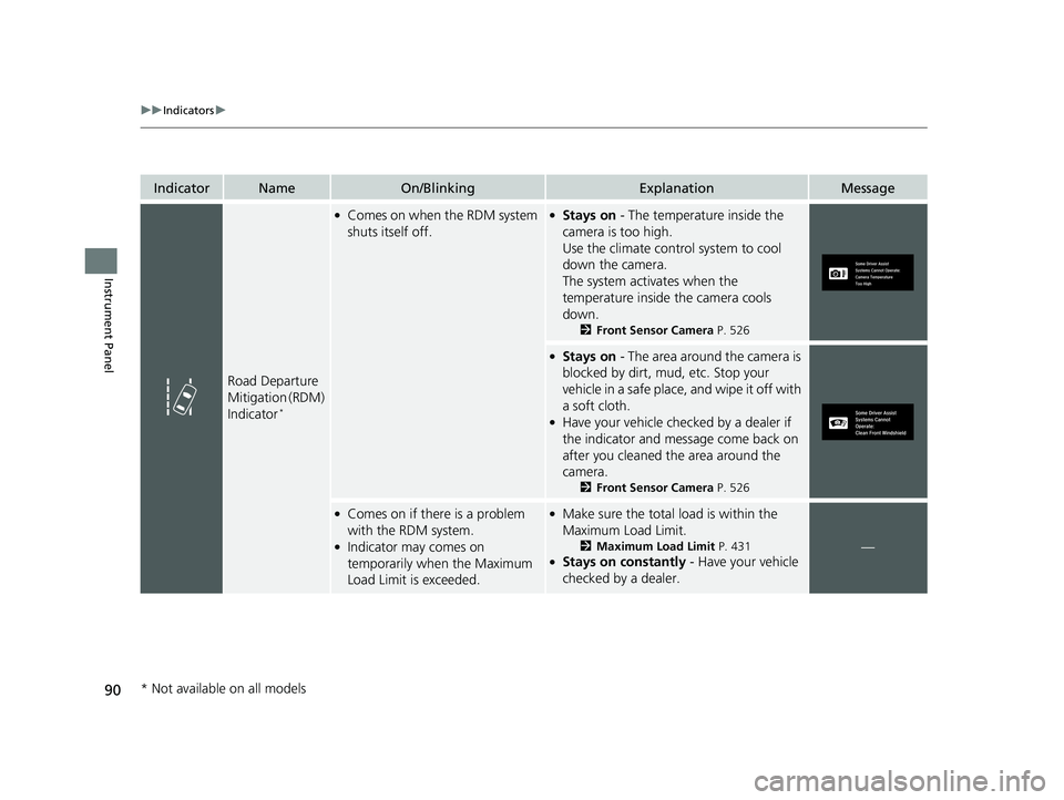 HONDA CIVIC SEDAN 2019 (in English) Owners Manual 90
uuIndicators u
Instrument Panel
IndicatorNameOn/BlinkingExplanationMessage
Road Departure
Mitigation (RDM)
Indicator
*
●Comes on when the RDM system
shuts itself off.●Stays on - The temperat HONDA CIVIC SEDAN 2019 (in English) Owners Manual 90
uuIndicators u
Instrument Panel
IndicatorNameOn/BlinkingExplanationMessage
Road Departure
Mitigation (RDM)
Indicator
*
●Comes on when the RDM system
shuts itself off.●Stays on - The temperat