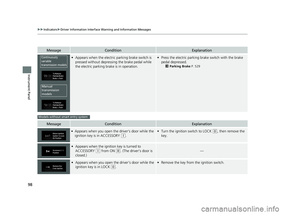 HONDA CIVIC SEDAN 2019 (in English) Owners Manual 98
uuIndicators uDriver Information Interface Wa rning and Information Messages
Instrument Panel
MessageConditionExplanation
•Appears when the electric parking brake switch is
pressed without depr HONDA CIVIC SEDAN 2019 (in English) Owners Manual 98
uuIndicators uDriver Information Interface Wa rning and Information Messages
Instrument Panel
MessageConditionExplanation
•Appears when the electric parking brake switch is
pressed without depr