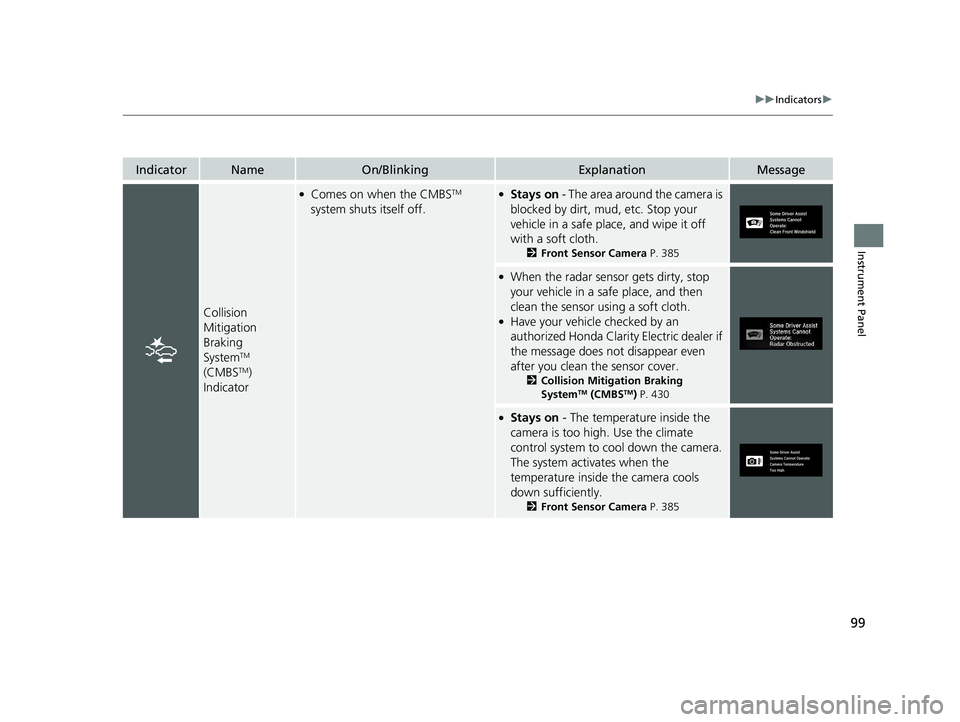 HONDA CLARITY ELECTRIC 2019 Owners Manual (in English) 99
uuIndicators u
Instrument Panel
IndicatorNameOn/BlinkingExplanationMessage
Collision
Mitigation
Braking
System
TM
(CMBSTM)
Indicator
●Comes on when the CMBSTM
system shuts itself off.●Sta HONDA CLARITY ELECTRIC 2019 Owners Manual (in English) 99
uuIndicators u
Instrument Panel
IndicatorNameOn/BlinkingExplanationMessage
Collision
Mitigation
Braking
System
TM
(CMBSTM)
Indicator
●Comes on when the CMBSTM
system shuts itself off.●Sta