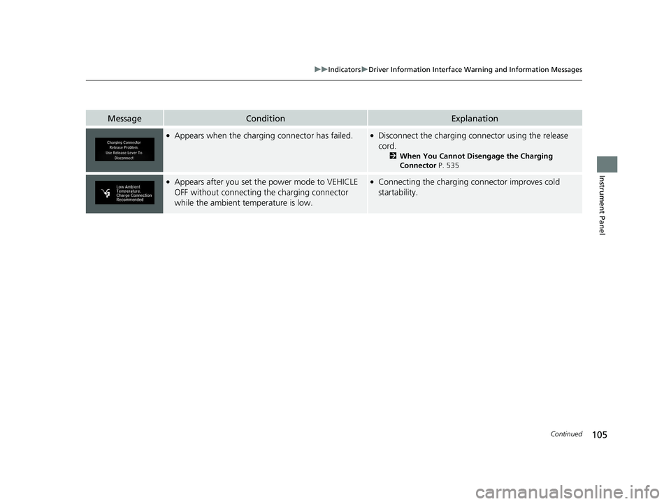 HONDA CLARITY ELECTRIC 2019 Owners Manual (in English) 105
uuIndicators uDriver Information Interface Wa rning and Information Messages
Continued
Instrument Panel
MessageConditionExplanation
●Appears when the charging connector has failed.●Disconnect HONDA CLARITY ELECTRIC 2019 Owners Manual (in English) 105
uuIndicators uDriver Information Interface Wa rning and Information Messages
Continued
Instrument Panel
MessageConditionExplanation
●Appears when the charging connector has failed.●Disconnect