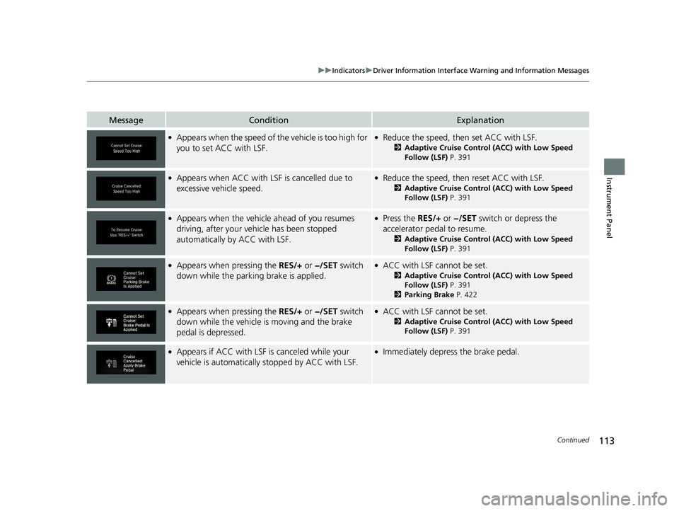 HONDA CLARITY ELECTRIC 2019 Owners Manual (in English) 113
uuIndicators uDriver Information Interface Wa rning and Information Messages
Continued
Instrument Panel
MessageConditionExplanation
●Appears when the speed of the vehicle is too high for
you to HONDA CLARITY ELECTRIC 2019 Owners Manual (in English) 113
uuIndicators uDriver Information Interface Wa rning and Information Messages
Continued
Instrument Panel
MessageConditionExplanation
●Appears when the speed of the vehicle is too high for
you to
