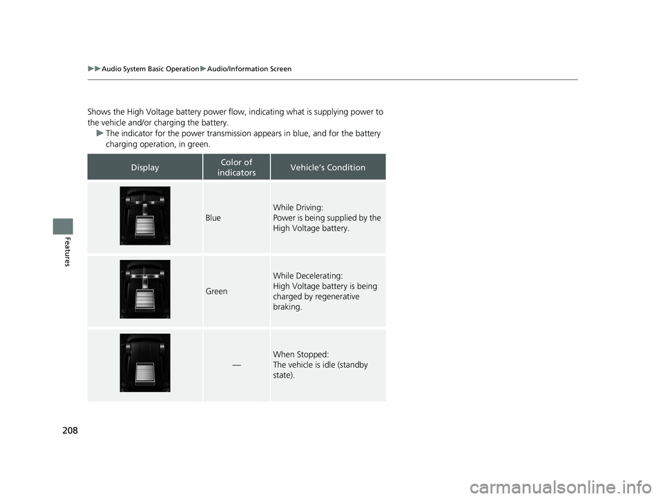 HONDA CLARITY ELECTRIC 2019 Owners Manual (in English) 208
uuAudio System Basic Operation uAudio/Information Screen
Features
Shows the High Voltage battery power flow, indicating what is supplying power to
the vehicle and/or charging the battery.
u The HONDA CLARITY ELECTRIC 2019 Owners Manual (in English) 208
uuAudio System Basic Operation uAudio/Information Screen
Features
Shows the High Voltage battery power flow, indicating what is supplying power to
the vehicle and/or charging the battery.
u The