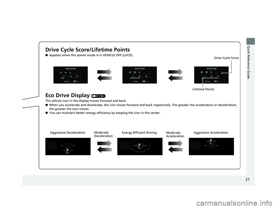 HONDA CLARITY ELECTRIC 2019 (in English) Owners Guide 21
Quick Reference Guide
Drive Cycle Score/Lifetime Points
●Appears when the power mode is in VEHICLE OFF (LOCK).
Eco Drive Display (P126)
The vehicle icon in the display moves forward and back.
● HONDA CLARITY ELECTRIC 2019 (in English) Owners Guide 21
Quick Reference Guide
Drive Cycle Score/Lifetime Points
●Appears when the power mode is in VEHICLE OFF (LOCK).
Eco Drive Display (P126)
The vehicle icon in the display moves forward and back.
●