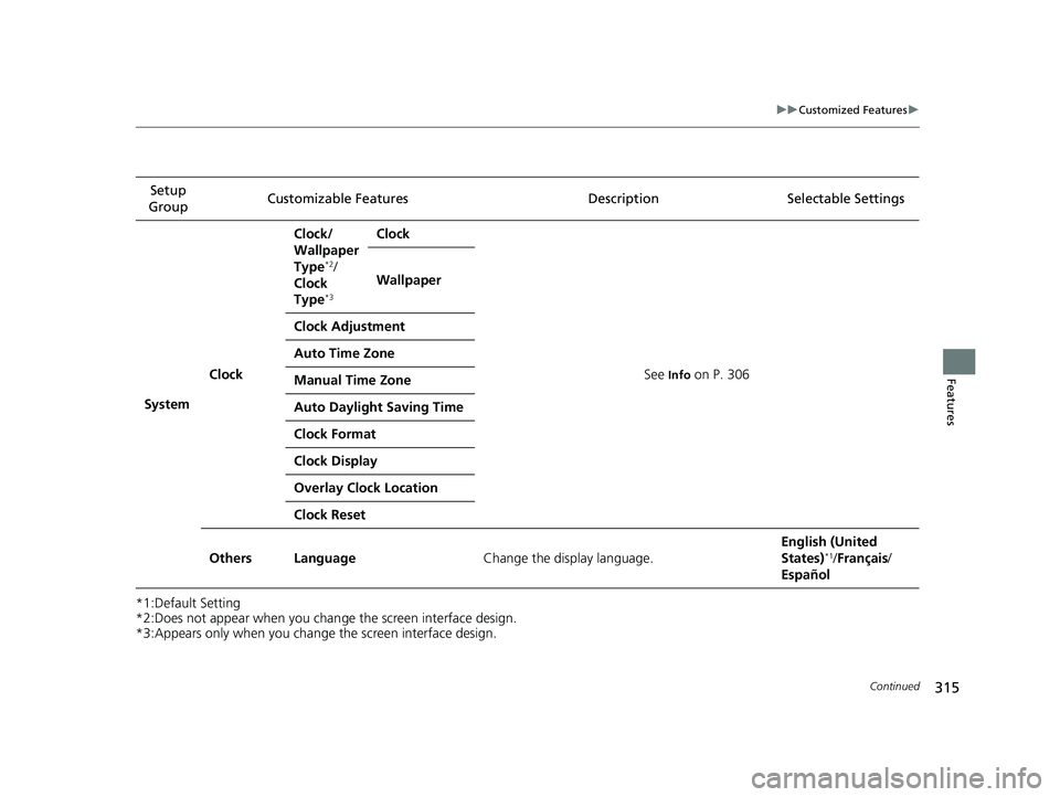 HONDA CLARITY ELECTRIC 2019 Owners Manual (in English) 315
uuCustomized Features u
Continued
Features
*1:Default Setting
*2:Does not appear when you chan ge the screen interface design.
*3:Appears only when you change the screen interface design.
Setup
HONDA CLARITY ELECTRIC 2019 Owners Manual (in English) 315
uuCustomized Features u
Continued
Features
*1:Default Setting
*2:Does not appear when you chan ge the screen interface design.
*3:Appears only when you change the screen interface design.
Setup