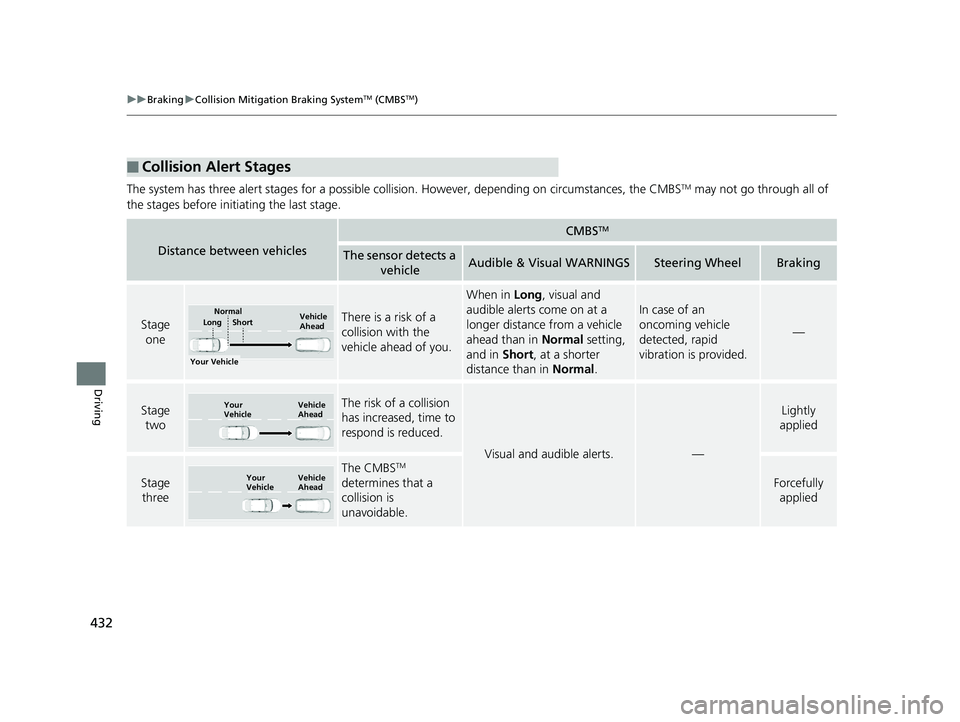 HONDA CLARITY ELECTRIC 2019 Owners Manual (in English) 432
uuBraking uCollision Mitigation Braking SystemTM (CMBSTM)
Driving
The system has three alert stages for a possible collision. However, depending on circumstances, the CMBSTM may not go through al HONDA CLARITY ELECTRIC 2019 Owners Manual (in English) 432
uuBraking uCollision Mitigation Braking SystemTM (CMBSTM)
Driving
The system has three alert stages for a possible collision. However, depending on circumstances, the CMBSTM may not go through al