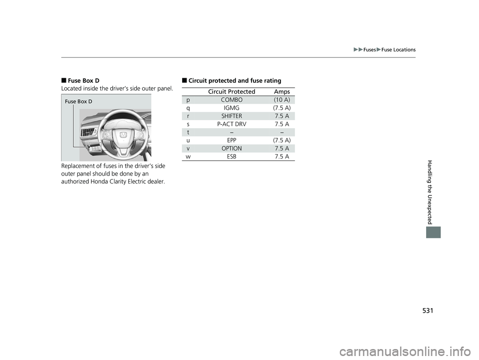 HONDA CLARITY ELECTRIC 2019 Owners Manual (in English) 531
uuFuses uFuse Locations
Handling the Unexpected
■Fuse Box D
Located inside the driver’s side outer panel.
Replacement of fuses in the driver’s side
outer panel should be done by an
authori HONDA CLARITY ELECTRIC 2019 Owners Manual (in English) 531
uuFuses uFuse Locations
Handling the Unexpected
■Fuse Box D
Located inside the driver’s side outer panel.
Replacement of fuses in the driver’s side
outer panel should be done by an
authori