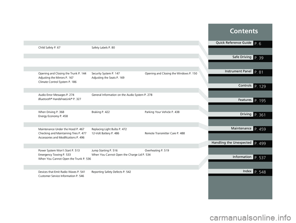 HONDA CLARITY ELECTRIC 2019 Owners Manual (in English) Contents
Child Safety P. 67Safety Labels P. 80
Opening and Closing the Trunk P. 144 Security System P. 147 Opening and Closing the Windows P. 150
Adjusting the Mirrors P. 167 Adjusting the Seats P. 16 HONDA CLARITY ELECTRIC 2019 Owners Manual (in English) Contents
Child Safety P. 67Safety Labels P. 80
Opening and Closing the Trunk P. 144 Security System P. 147 Opening and Closing the Windows P. 150
Adjusting the Mirrors P. 167 Adjusting the Seats P. 16