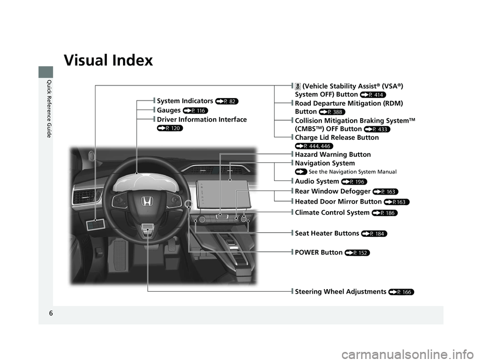 HONDA CLARITY ELECTRIC 2019  Owners Manual (in English) 6
Quick Reference Guide
Quick Reference Guide
Visual Index
❙Steering Wheel Adjustments (P 166)
❙ (Vehicle Stability Assist® (VSA ®) 
System OFF) Button 
(P 414)
❙Road Departure Mitigation (RDM