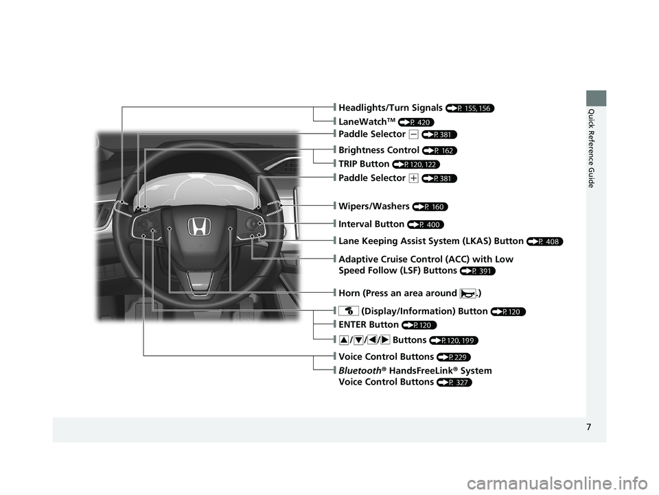 HONDA CLARITY ELECTRIC 2019 Owners Manual (in English) 7
Quick Reference Guide
❙Wipers/Washers (P 160)
❙Headlights/Turn Signals (P 155, 156)
❙Brightness Control (P 162)
❙LaneWatchTM (P 420)
❙TRIP Button (P120, 122)
❙Interval Button (P 400)
❙ HONDA CLARITY ELECTRIC 2019 Owners Manual (in English) 7
Quick Reference Guide
❙Wipers/Washers (P 160)
❙Headlights/Turn Signals (P 155, 156)
❙Brightness Control (P 162)
❙LaneWatchTM (P 420)
❙TRIP Button (P120, 122)
❙Interval Button (P 400)
❙