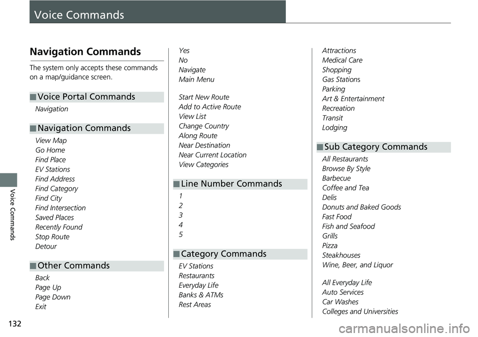 HONDA CLARITY ELECTRIC 2019  Navigation Manual (in English) 132
Voice Commands
Voice Commands
Navigation Commands
The system only accepts these commands 
on a map/guidance screen.Navigation
View Map
Go Home
Find Place
EV Stations
Find Address
Find Category
Fin