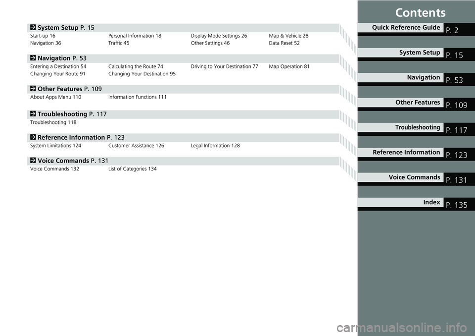 HONDA CLARITY ELECTRIC 2019  Navigation Manual (in English) Contents
2System Setup  P. 15Start-up 16 Personal Information 18 Display Mode Settings 26 Map & Vehicle 28
Navigation 36 Traffic 45 Other Settings 46Data Reset 52
2Navigation  P. 53Entering a Destinat