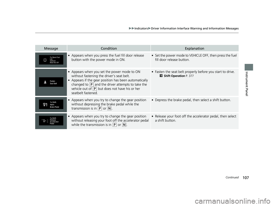 HONDA CLARITY FUEL CELL 2019  Owners Manual (in English) 107
uuIndicators uDriver Information Interface Wa rning and Information Messages
Continued
Instrument Panel
MessageConditionExplanation
●Appears when you press the fuel fill door release 
button wit