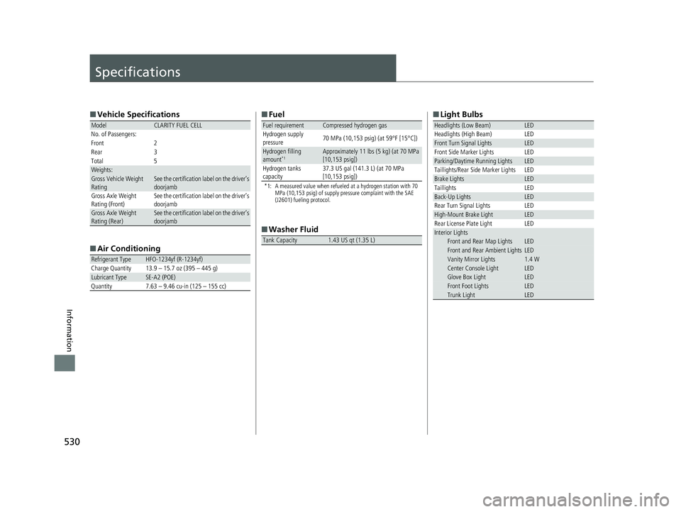 HONDA CLARITY FUEL CELL 2019  Owners Manual (in English) 530
Information
Specifications
■Vehicle Specifications
■ Air Conditioning
ModelCLARITY FUEL CELL
No. of Passengers:
Front 2
Rear 3
Total 5
Weights:Gross Vehicle Weight 
Rating See the certificatio
