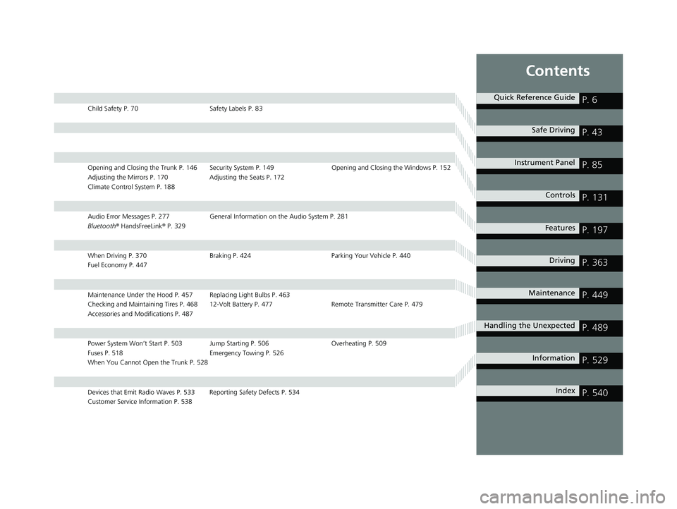 HONDA CLARITY FUEL CELL 2019 Owners Manual (in English) Contents
Child Safety P. 70Safety Labels P. 83
Opening and Closing the Trunk P. 146 Security System P. 149 Opening and Closing the Windows P. 152
Adjusting the Mirrors P. 170 Adjusting the Seats P. 17 HONDA CLARITY FUEL CELL 2019 Owners Manual (in English) Contents
Child Safety P. 70Safety Labels P. 83
Opening and Closing the Trunk P. 146 Security System P. 149 Opening and Closing the Windows P. 152
Adjusting the Mirrors P. 170 Adjusting the Seats P. 17