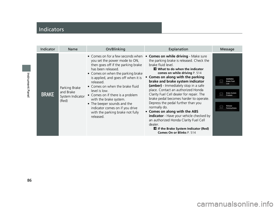 HONDA CLARITY FUEL CELL 2019  Owners Manual (in English) 86
Instrument Panel
Indicators
IndicatorNameOn/BlinkingExplanationMessage
Parking Brake 
and Brake 
System Indicator 
(Red)
●Comes on for a few seconds when 
you set the power mode to ON, 
then goes