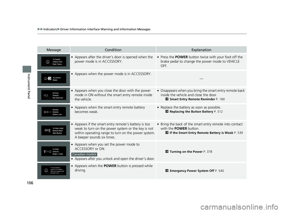 HONDA CLARITY PLUG-IN 2019  Owners Manual (in English) 106
uuIndicators uDriver Information Interface Wa rning and Information Messages
Instrument Panel
MessageConditionExplanation
●Appears after the driver’s door is opened when the 
power mode is in 