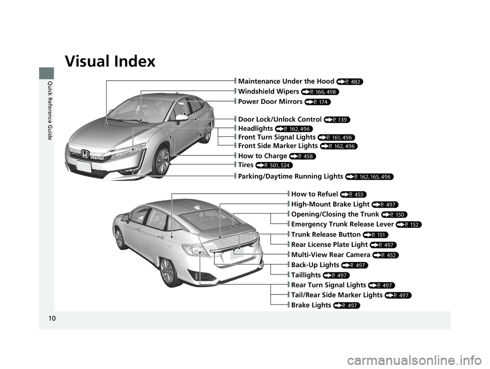 HONDA CLARITY PLUG-IN 2019  Owners Manual (in English) Visual Index
10
Quick Reference Guide❙Maintenance Under the Hood (P 482)
❙Windshield Wipers (P 166, 498)
❙Tires (P 501, 524)
❙Door Lock/Unlock Control (P 139)
❙Power Door Mirrors (P 174)
❙