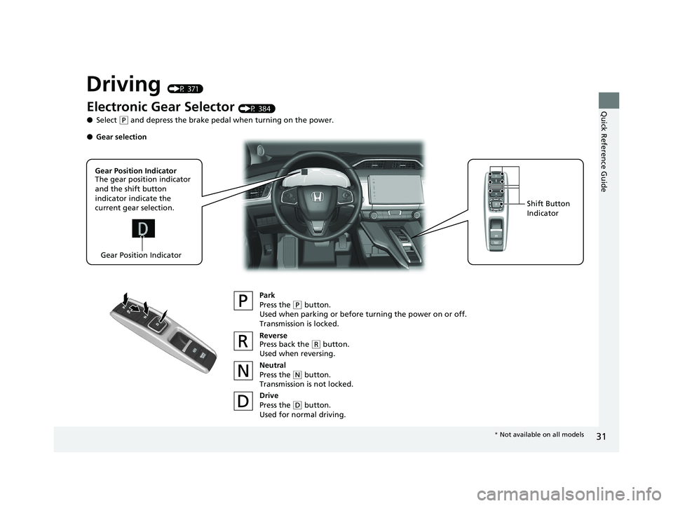 HONDA CLARITY PLUG-IN 2019   (in English) Owners Guide 31
Quick Reference Guide
Driving (P 371)
Electronic Gear Selector (P 384)
● Select 
(P and depress the brake pedal when turning on the power.
Park
Press the 
(P button.
Used when parking or before t