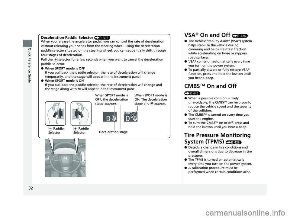 HONDA CLARITY PLUG-IN 2019  Owners Manual (in English) 32
Quick Reference Guide
Deceleration Paddle Selector (P 392)
When you release the accelerator pedal, yo u can control the rate of deceleration 
without releasing your hands from the  steering wheel. 