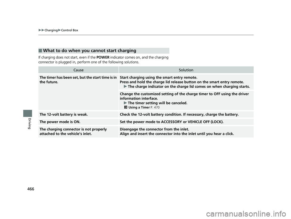 HONDA CLARITY PLUG-IN 2019 Owners Manual (in English) 466
uuCharging uControl Box
Driving
If charging does not start, even if the POWER indicator comes on, and the charging
connector is plugged in, perform one of the following solutions.
■What to do HONDA CLARITY PLUG-IN 2019 Owners Manual (in English) 466
uuCharging uControl Box
Driving
If charging does not start, even if the POWER indicator comes on, and the charging
connector is plugged in, perform one of the following solutions.
■What to do