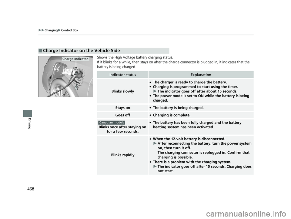 HONDA CLARITY PLUG-IN 2019 Owners Manual (in English) 468
uuCharging uControl Box
Driving
Shows the High Voltage battery charging status.
If it blinks for a while, then stays on after the ch arge connector is plugged in, it indicates that the
battery is HONDA CLARITY PLUG-IN 2019 Owners Manual (in English) 468
uuCharging uControl Box
Driving
Shows the High Voltage battery charging status.
If it blinks for a while, then stays on after the ch arge connector is plugged in, it indicates that the
battery is