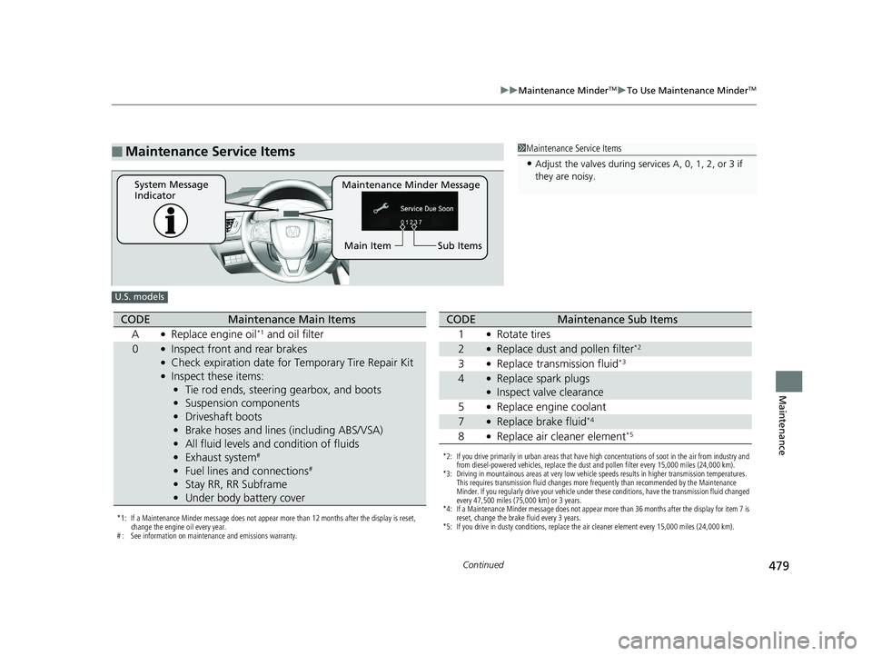 HONDA CLARITY PLUG-IN 2019 Owners Manual (in English) 479
uuMaintenance MinderTMuTo Use Maintenance MinderTM
Continued
Maintenance
■Maintenance Service Items1Maintenance Service Items
•Adjust the valves during services A, 0, 1, 2, or 3 if
they are n HONDA CLARITY PLUG-IN 2019 Owners Manual (in English) 479
uuMaintenance MinderTMuTo Use Maintenance MinderTM
Continued
Maintenance
■Maintenance Service Items1Maintenance Service Items
•Adjust the valves during services A, 0, 1, 2, or 3 if
they are n