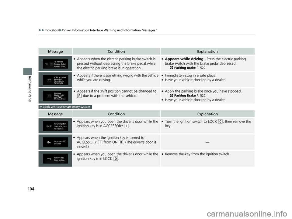 HONDA CR-V 2019 Owners Manual (in English) 104
uuIndicators uDriver Information Interface Wa rning and Information Messages*
Instrument Panel
MessageConditionExplanation
●Appears when the electric parking brake switch is
pressed without dep HONDA CR-V 2019 Owners Manual (in English) 104
uuIndicators uDriver Information Interface Wa rning and Information Messages*
Instrument Panel
MessageConditionExplanation
●Appears when the electric parking brake switch is
pressed without dep