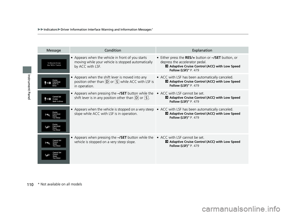 HONDA CR-V 2019 (in English) Owners Guide 110
uuIndicators uDriver Information Interface Wa rning and Information Messages*
Instrument Panel
MessageConditionExplanation
●Appears when the vehicle in front of you starts
moving while your veh HONDA CR-V 2019 (in English) Owners Guide 110
uuIndicators uDriver Information Interface Wa rning and Information Messages*
Instrument Panel
MessageConditionExplanation
●Appears when the vehicle in front of you starts
moving while your veh
