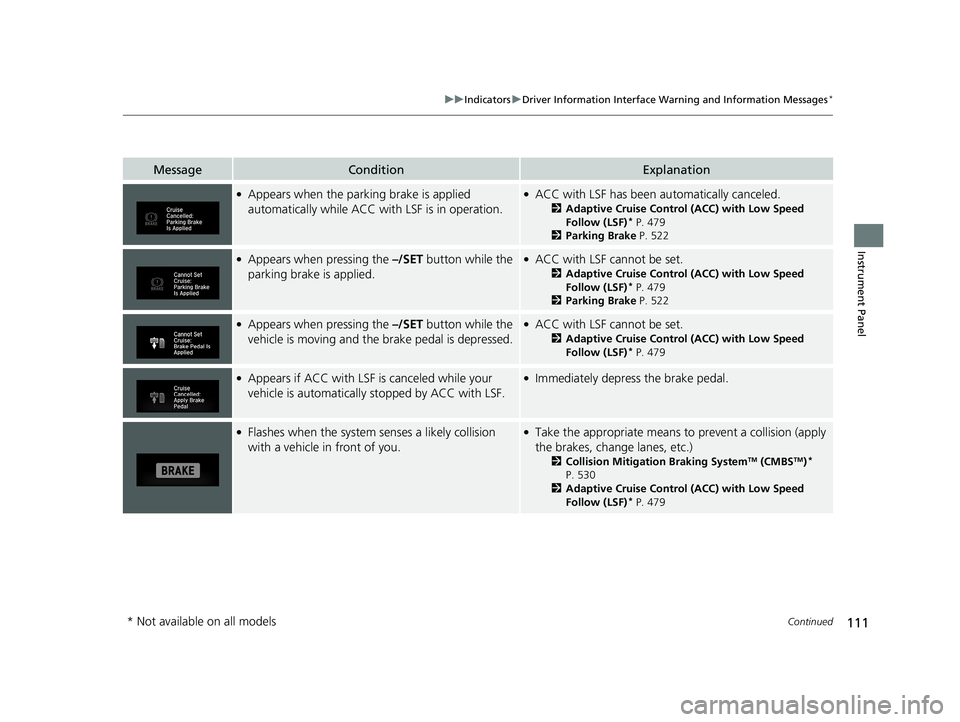HONDA CR-V 2019 Owners Manual (in English) 111
uuIndicators uDriver Information Interface Wa rning and Information Messages*
Continued
Instrument Panel
MessageConditionExplanation
●Appears when the parking brake is applied
automatically whi HONDA CR-V 2019 Owners Manual (in English) 111
uuIndicators uDriver Information Interface Wa rning and Information Messages*
Continued
Instrument Panel
MessageConditionExplanation
●Appears when the parking brake is applied
automatically whi