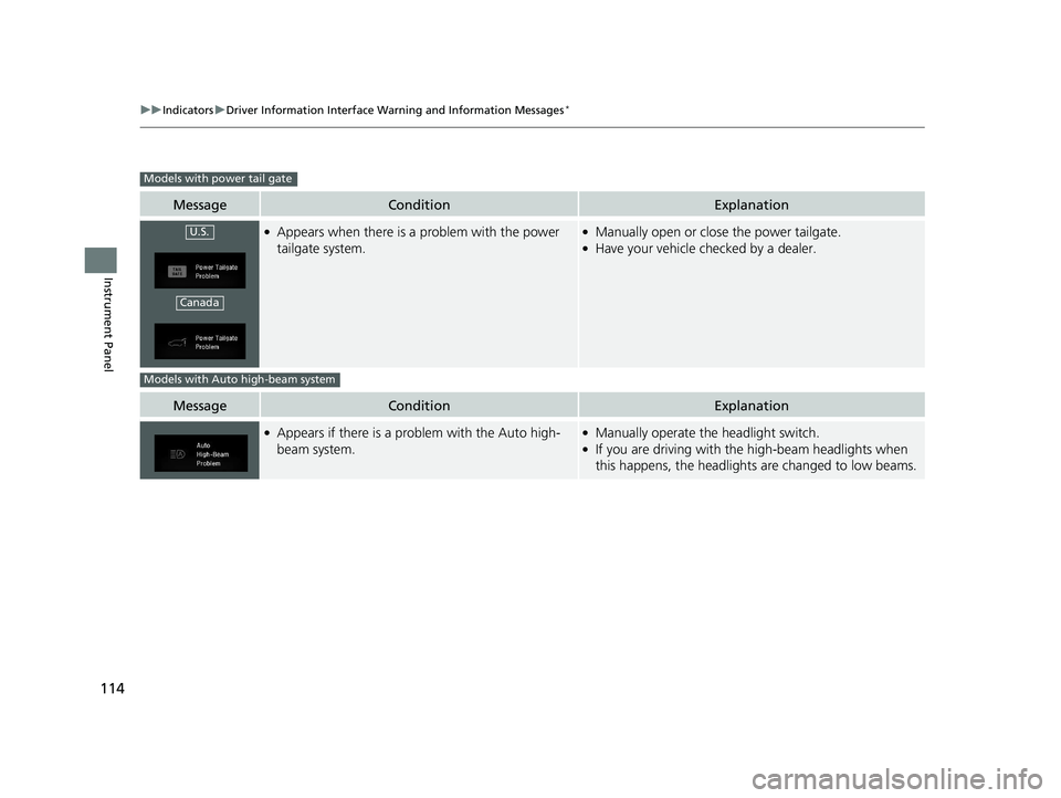 HONDA CR-V 2019 Owners Manual (in English) 114
uuIndicators uDriver Information Interface Wa rning and Information Messages*
Instrument Panel
MessageConditionExplanation
●Appears when there is a problem with the power
tailgate system.●Man HONDA CR-V 2019 Owners Manual (in English) 114
uuIndicators uDriver Information Interface Wa rning and Information Messages*
Instrument Panel
MessageConditionExplanation
●Appears when there is a problem with the power
tailgate system.●Man
