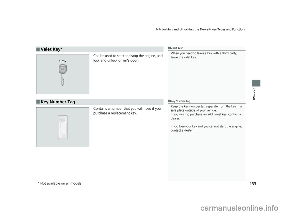 HONDA CR-V 2019 (in English) Owners Guide 133
uuLocking and Unlocking the Doors uKey Types and Functions
Controls
Can be used to start an d stop the engine, and
lock and unlock driver's door.
Contains a number that you will need if you HONDA CR-V 2019 (in English) Owners Guide 133
uuLocking and Unlocking the Doors uKey Types and Functions
Controls
Can be used to start an d stop the engine, and
lock and unlock driver's door.
Contains a number that you will need if you