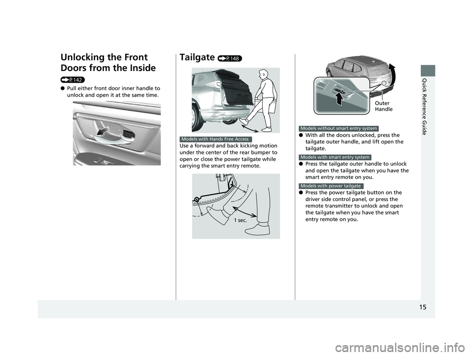 HONDA CR-V 2019   (in English) User Guide 15
Quick Reference Guide
Unlocking the Front 
Doors from the Inside 
(P142)
●Pull either front door inner handle to 
unlock and open it at the same time.
Tailgate (P148)
Use a forward and back kicki