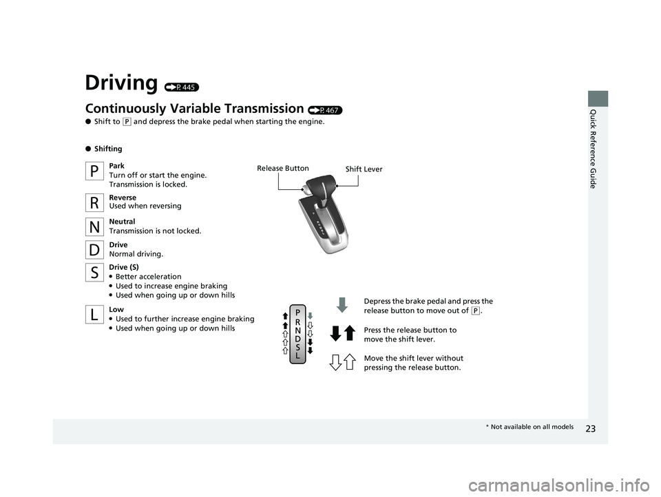 HONDA CR-V 2019 (in English) Owners Guide 23
Quick Reference Guide
Driving (P445)
Release ButtonShift Lever
Depress the brake pedal and press the
release button to move out of
(P.
Move the shift lever without
pressing the release button. P HONDA CR-V 2019 (in English) Owners Guide 23
Quick Reference Guide
Driving (P445)
Release ButtonShift Lever
Depress the brake pedal and press the
release button to move out of
(P.
Move the shift lever without
pressing the release button. P