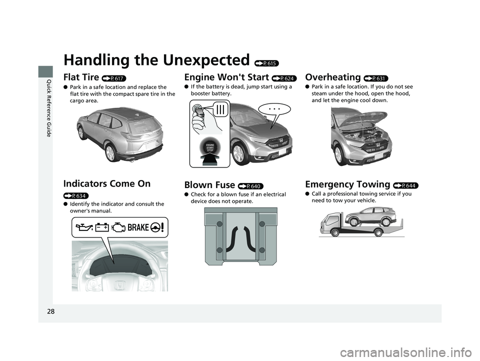 HONDA CR-V 2019   (in English) Owners Guide 28
Quick Reference Guide
Handling the Unexpected (P615)
Flat Tire (P617)
● Park in a safe location and replace the 
flat tire with the compact spare tire in the 
cargo area.
Indicators Come On 
(P63