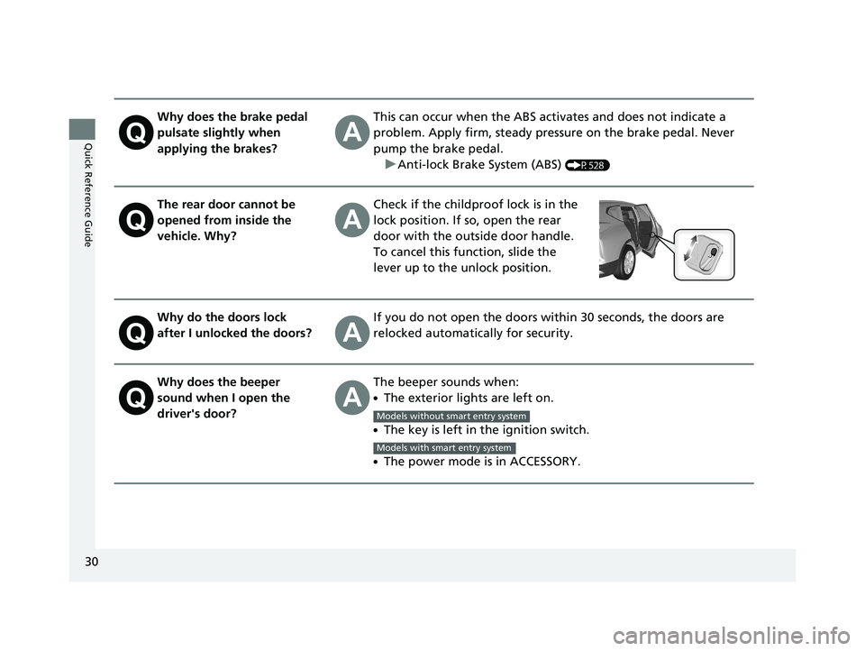 HONDA CR-V 2019   (in English) Owners Guide 30
Quick Reference Guide
Why does the brake pedal 
pulsate slightly when 
applying the brakes?This can occur when the ABS activates and does not indicate a 
problem. Apply firm, steady pressure on the