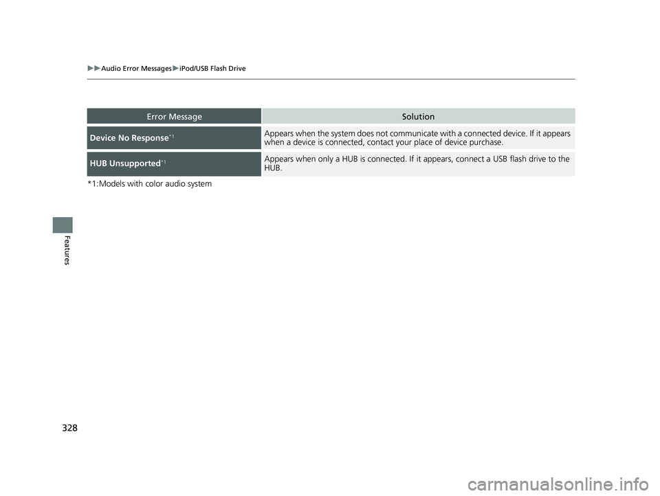 HONDA CR-V 2019 Owners Manual (in English) 328
uuAudio Error Messages uiPod/USB Flash Drive
Features
*1:Models with color audio system
Error MessageSolution
Device No Response*1Appears when the system does not communicate with a conn ected dev HONDA CR-V 2019 Owners Manual (in English) 328
uuAudio Error Messages uiPod/USB Flash Drive
Features
*1:Models with color audio system
Error MessageSolution
Device No Response*1Appears when the system does not communicate with a conn ected dev