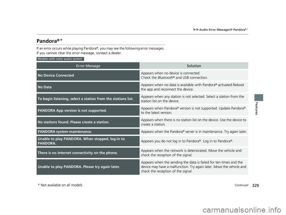 HONDA CR-V 2019   (in English) Owners Guide 329
uuAudio Error Messages uPandora®*
Continued
Features
Pandora ®*
If an error occurs while playing Pandora ®, you may see the following error messages. 
If you cannot clear the error message, con